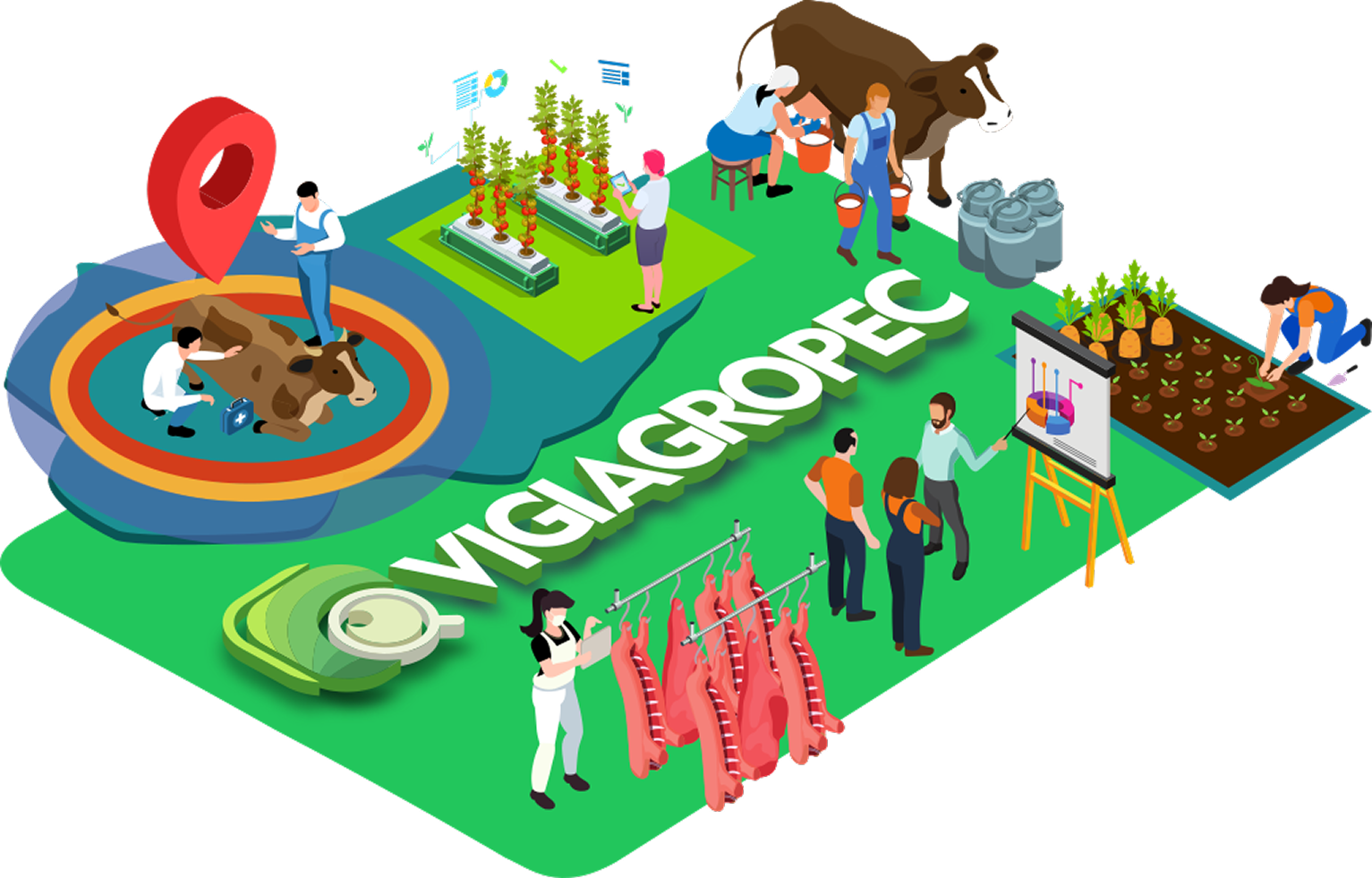 VIGIAGROPEC