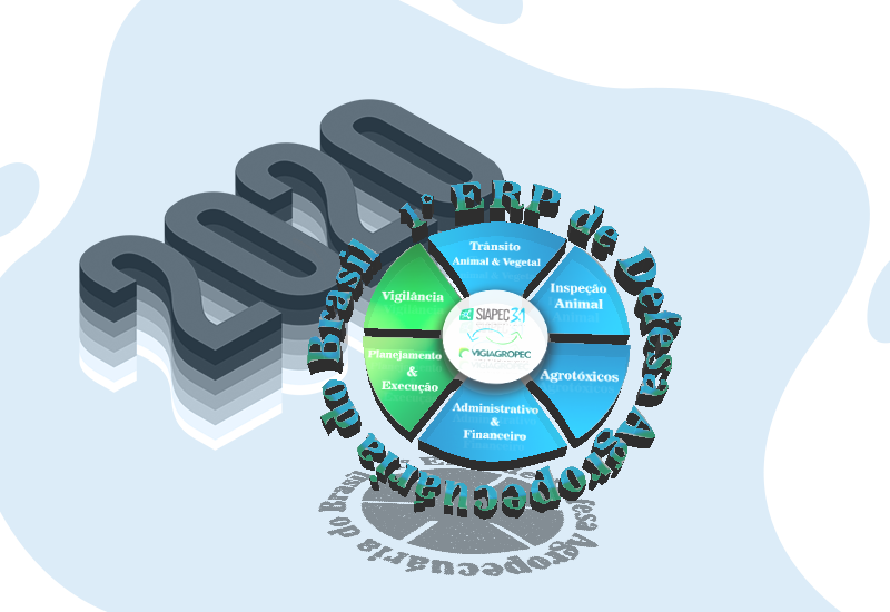 Ilustração do sistema